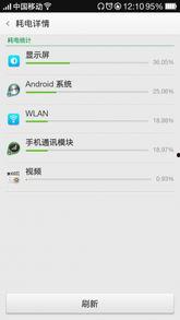 看在线视频耗电吗,在线观看视频的电量消耗揭秘